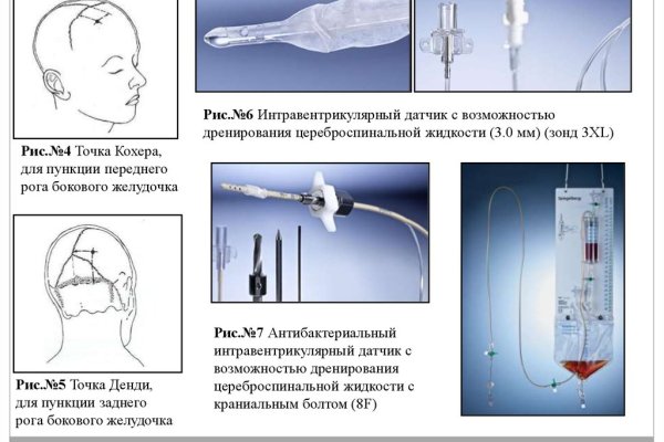 Kraken ссылка зеркало официальный