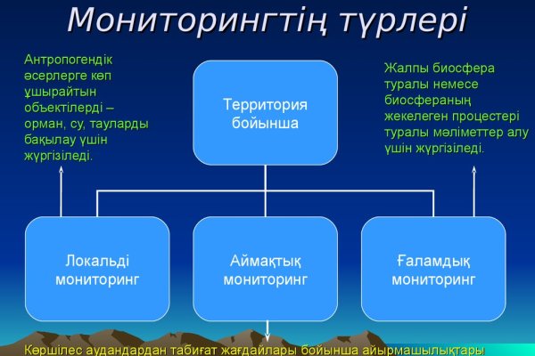 Кракен купить гашиш